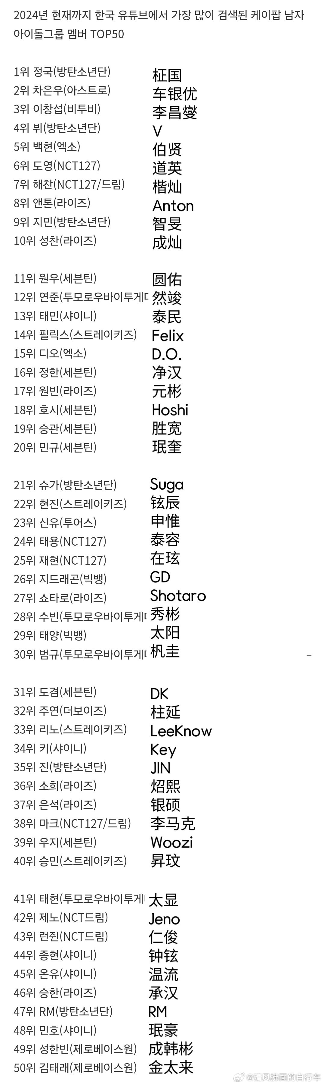 探索未來域名變革趨勢，揭秘2024最新域名后綴