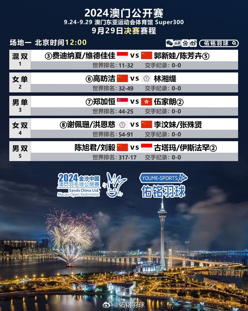 澳門今晚開什么號,創(chuàng)新策略設(shè)計(jì)_FID27.265別致版