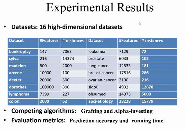 7777788888精準一肖,最新數(shù)據(jù)挖解釋明_XMA10.106美學(xué)版