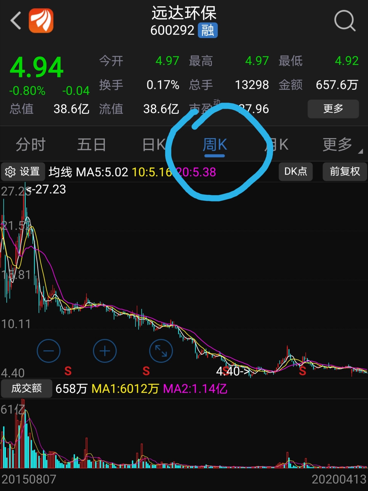 遠達環(huán)保重組最新動態(tài)，重組計劃揭曉！