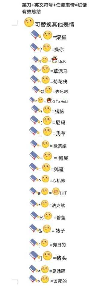 QQ最新表情含義圖解，科技魅力引領(lǐng)全新體驗