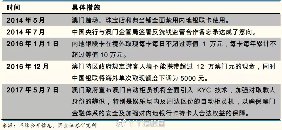 新澳門內部資料與內部資料的優(yōu)勢,科學分析嚴謹解釋_AVR85.129深度版