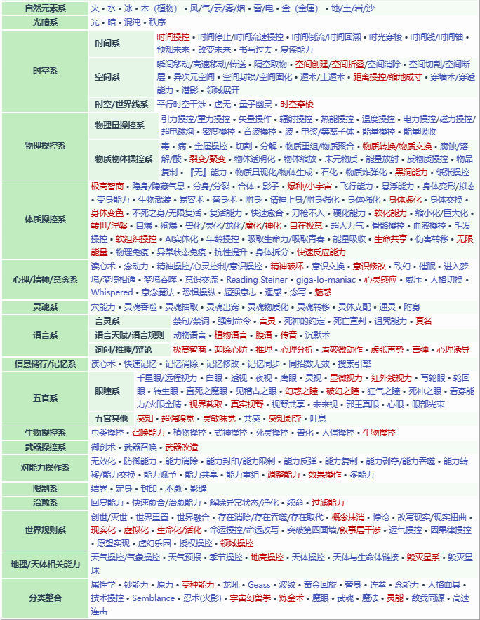 港彩二四六天天好資料,科學(xué)解說指法律_LAV83.433高級(jí)版