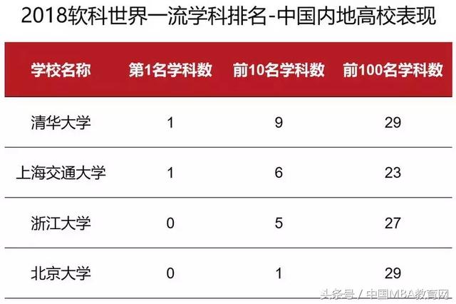 澳門內部2肖二碼,工商管理學_XHD9.298戶外版