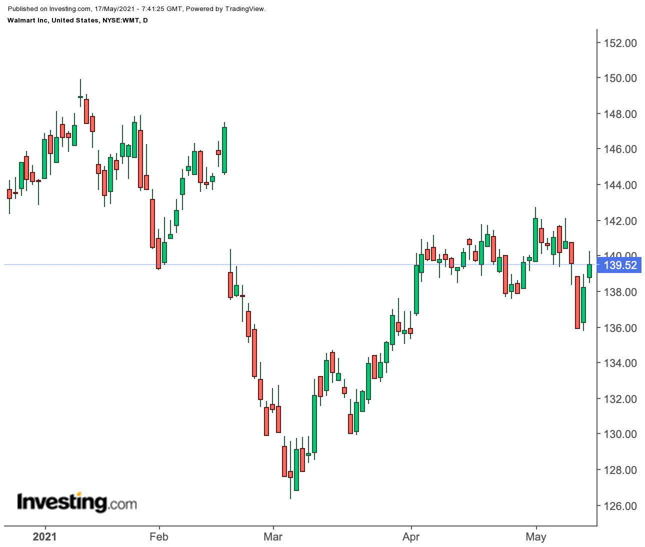 澳門今晚開特馬+開獎結(jié)果走勢圖,時(shí)代變革評估_PNN58.936溫馨版