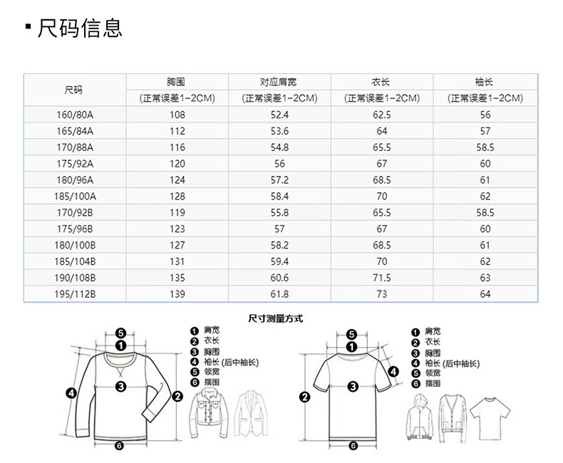2024一肖一碼中裝,安全設(shè)計(jì)解析說明法_抗菌版1.168