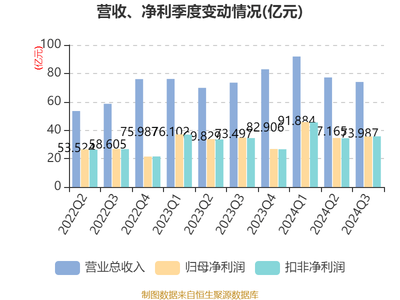 2024年新奧天天精準資料大全,策略調整改進_天然版54.115