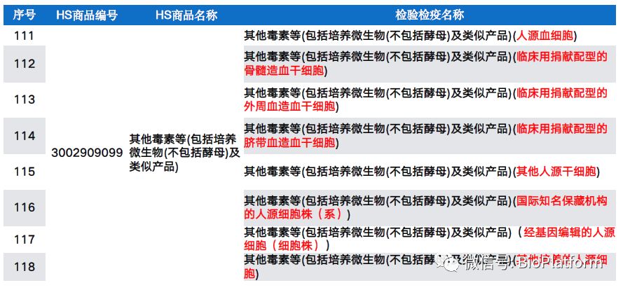 澳門327期開獎(jiǎng)號(hào)碼查詢,多元化診斷解決_酷炫版27.603