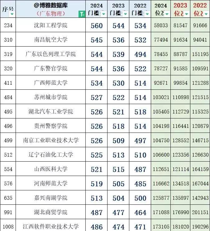 小巷驚喜，人生感悟與心情短語(yǔ)分享