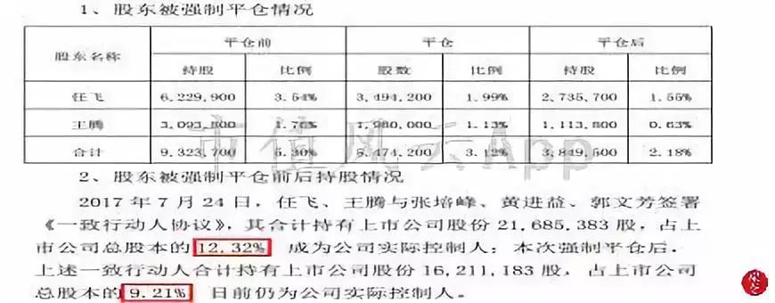 凱瑞德借殼新動態(tài)，變化中的機(jī)遇與成就感的源泉