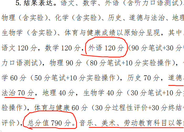 揭秘2024年遼寧中考改革最新方案