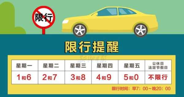 清風最新限號指南，出行必備參考?????