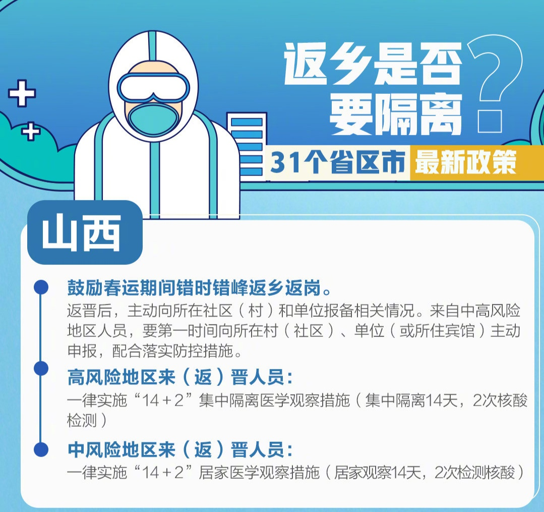 最新返城政策，帶上好心情，開啟自然美景探索之旅！