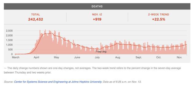 最新疫情數(shù)字公布，你我都需知曉的重要信息！