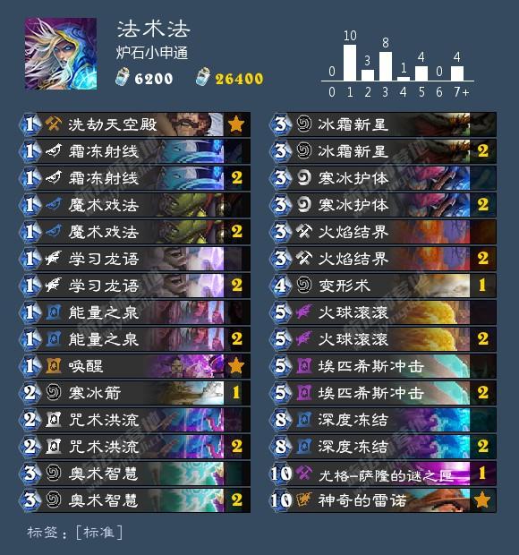 K8最新動態(tài)，揭秘最前沿科技發(fā)展趨勢