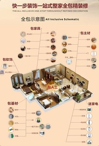 最新裝潢理念引領室內革命，塑造時代風貌的居住空間