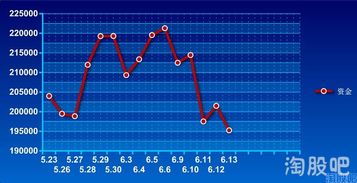 指數(shù)股票，定義、背景與地位解析