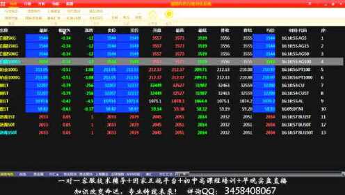 行情數(shù)據(jù)工具深度解析，掌握數(shù)據(jù)，洞悉市場(chǎng)趨勢(shì)