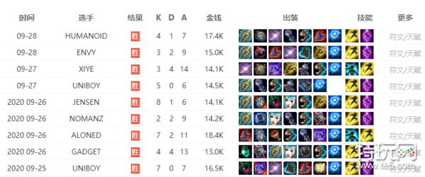 LOL比賽下注背后的真實(shí)情感紐帶，友情與陪伴在虛擬世界的體現(xiàn)