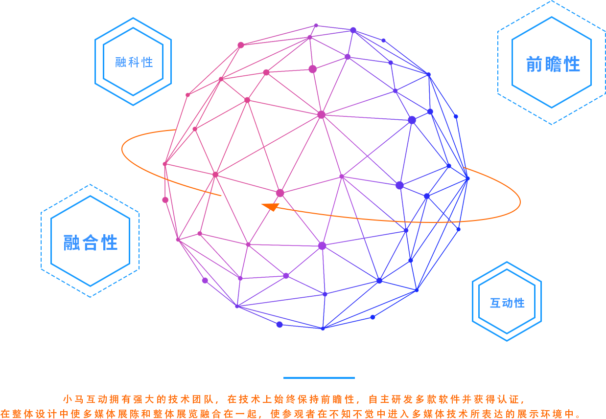 2064前沿動(dòng)態(tài)，科技新品重塑生活體驗(yàn)，引領(lǐng)未來趨勢(shì)