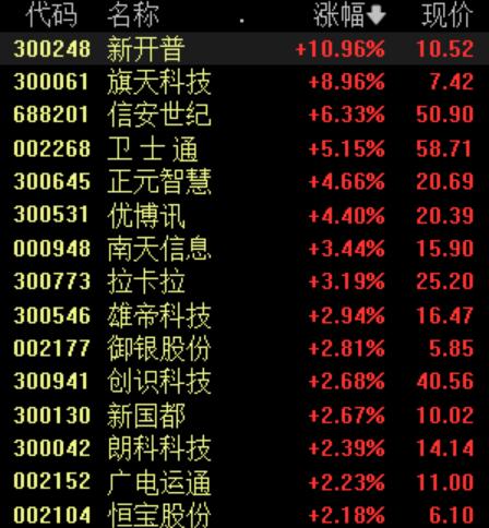 優(yōu)博訊最新動(dòng)態(tài)，創(chuàng)新引領(lǐng)時(shí)代前沿發(fā)展