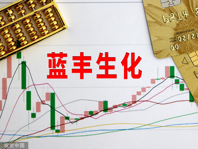 藍(lán)豐生化最新公告，變化催化成長，學(xué)習(xí)鑄就自信