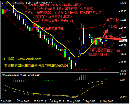 國(guó)際原油實(shí)時(shí)消息與能源動(dòng)態(tài)速覽，全球能源市場(chǎng)最新情報(bào)分析