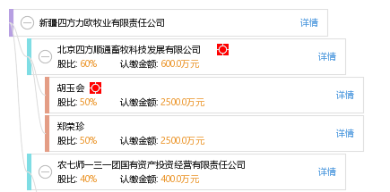 最新四方力歐動態(tài)，變化中的學(xué)習(xí)之旅，自信與成就感的培育之源