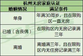 限售政策解讀，深度剖析與理解