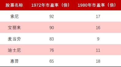 中國(guó)股票發(fā)行制度，變革中的機(jī)遇與挑戰(zhàn)，自信成就之源
