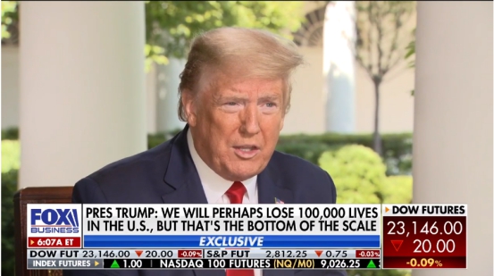 白宮最新病例統(tǒng)計(jì)更新發(fā)布