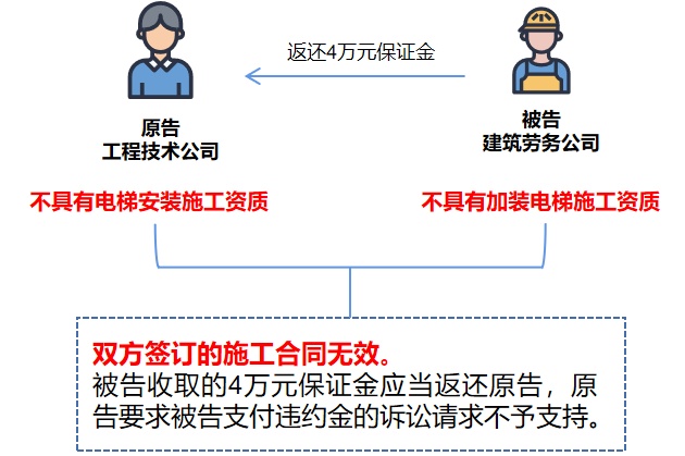 工程履約保證金新規(guī)，自然美景之旅邀您共赴履約之旅的新篇章