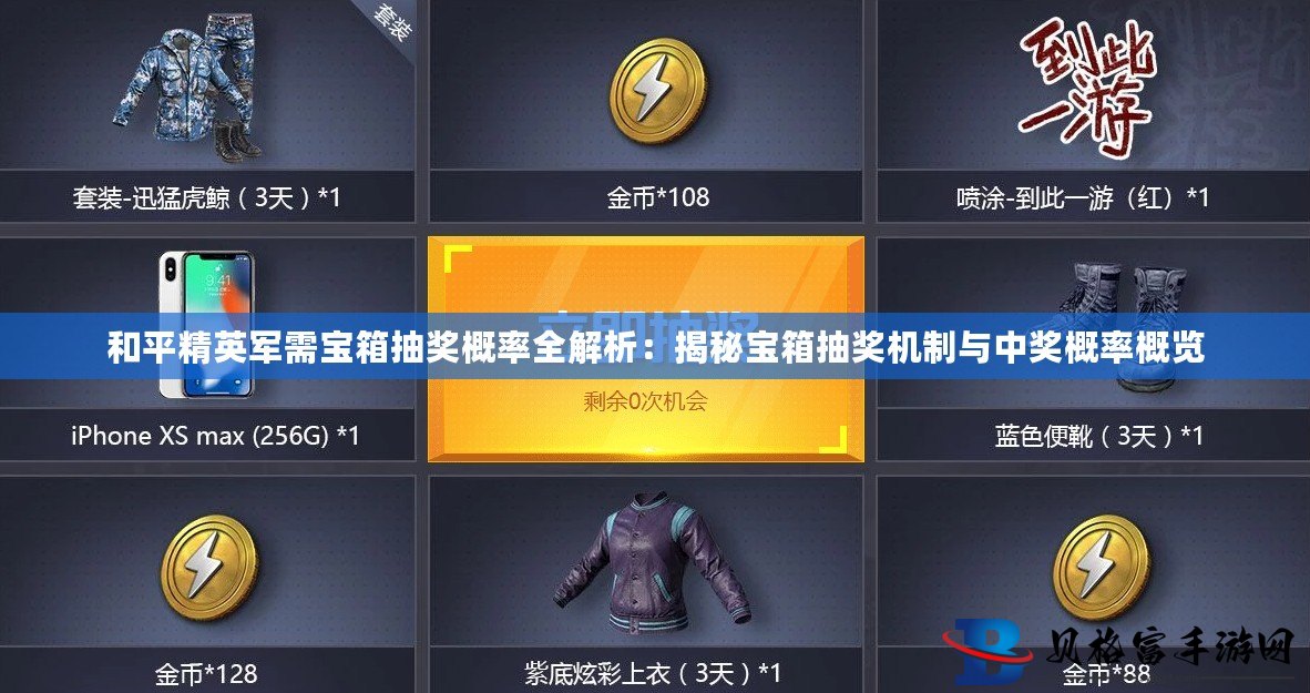 揭秘現(xiàn)代軍事裝備新面貌與未來趨勢，全新軍需寶箱概覽