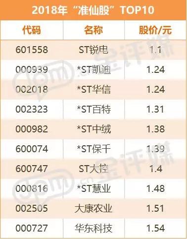 科技巨頭新媒股份重塑未來體驗(yàn)，引領(lǐng)股市新風(fēng)向！