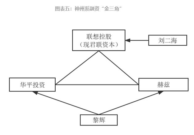 參股新三板的上市公司，意義、價(jià)值及深度探析