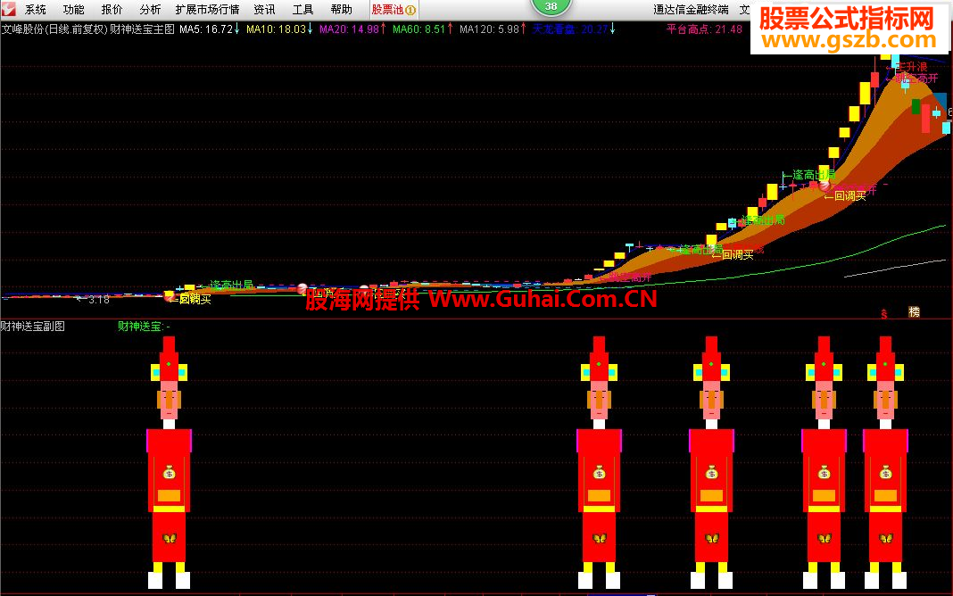 最新版通達(dá)信，投資領(lǐng)域的得力助手