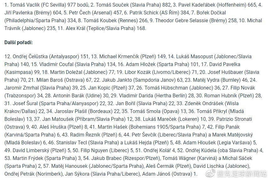 捷克論壇最新地址，啟程探索自然美景，尋覓內(nèi)心平和之地