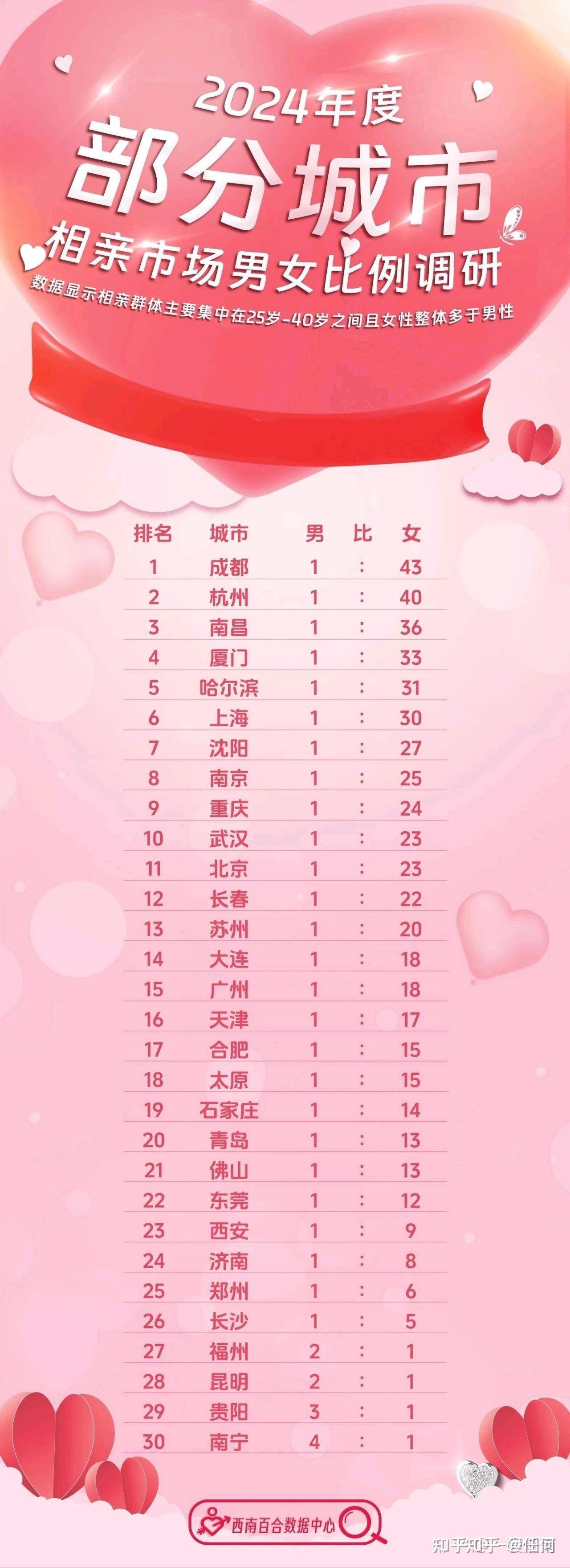 最新剩女，時(shí)代標(biāo)簽與自我選擇的交織