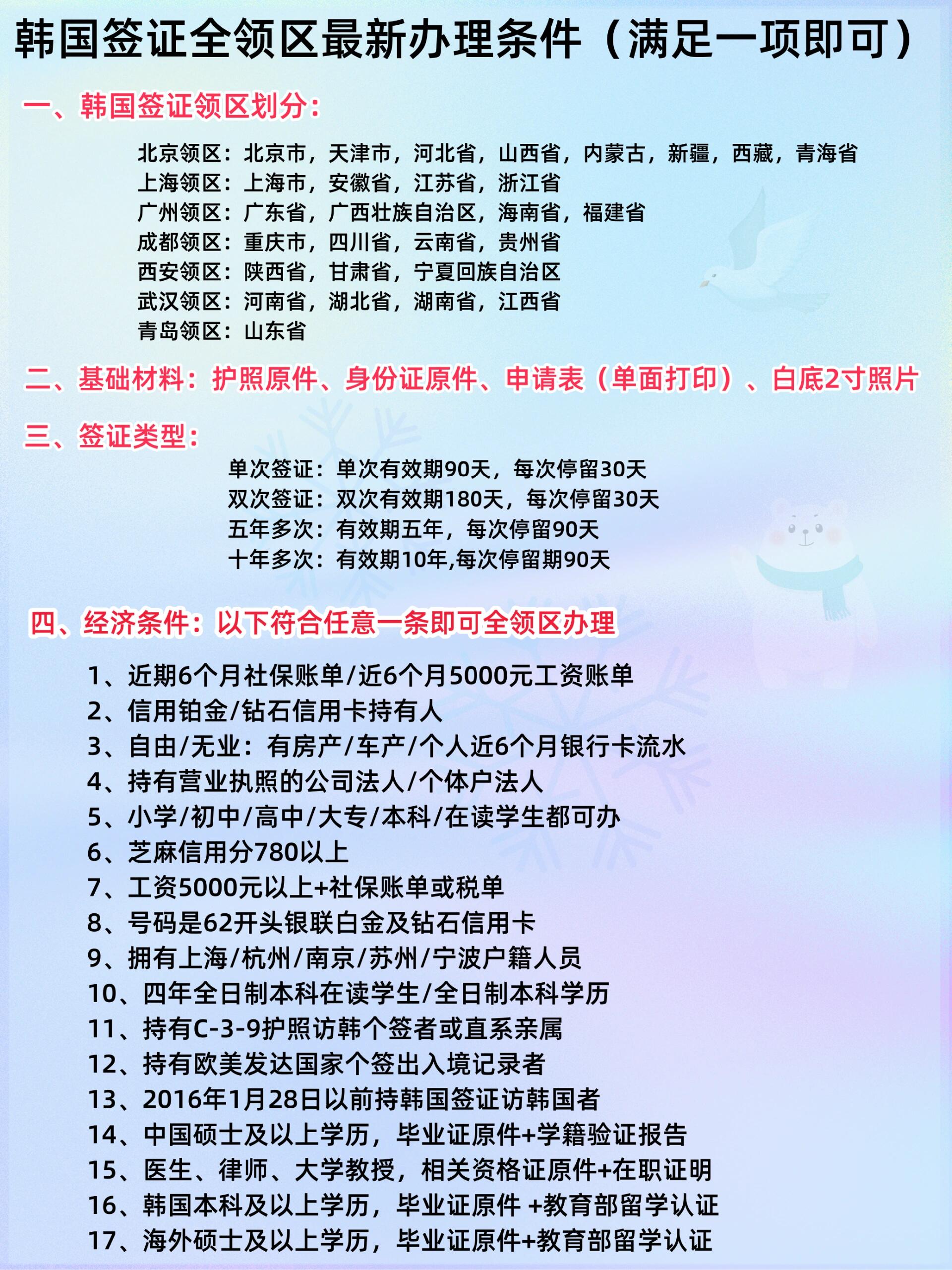 韓國最新過境簽政策詳解，背景、發(fā)展與影響全面剖析