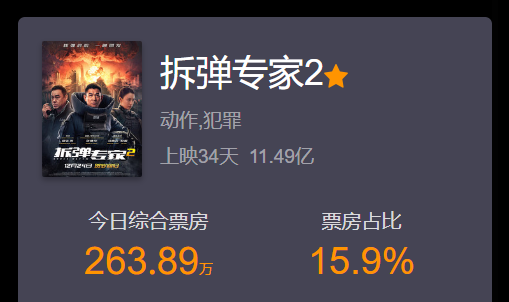 拆彈專家最新票房揭秘，小巷特色小店背后的成功秘密探索