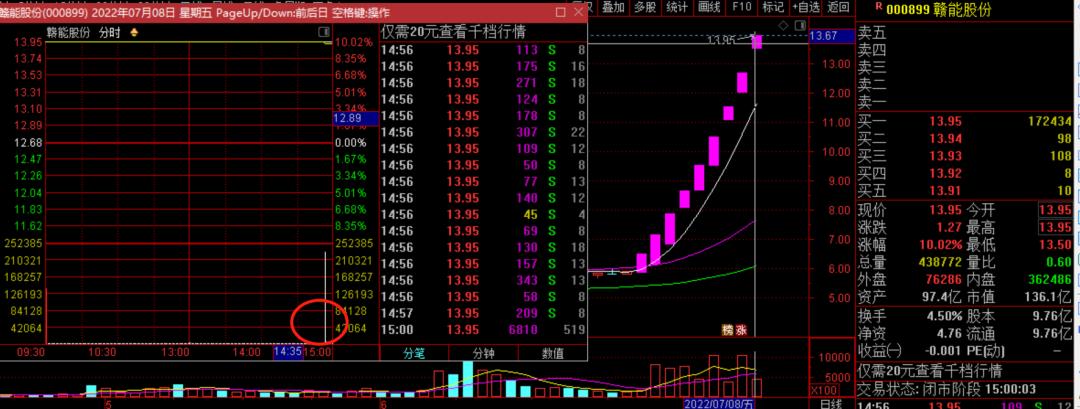 特力最新動態(tài)，掌握關(guān)鍵步驟，輕松達(dá)成任務(wù)或?qū)W習(xí)新技能