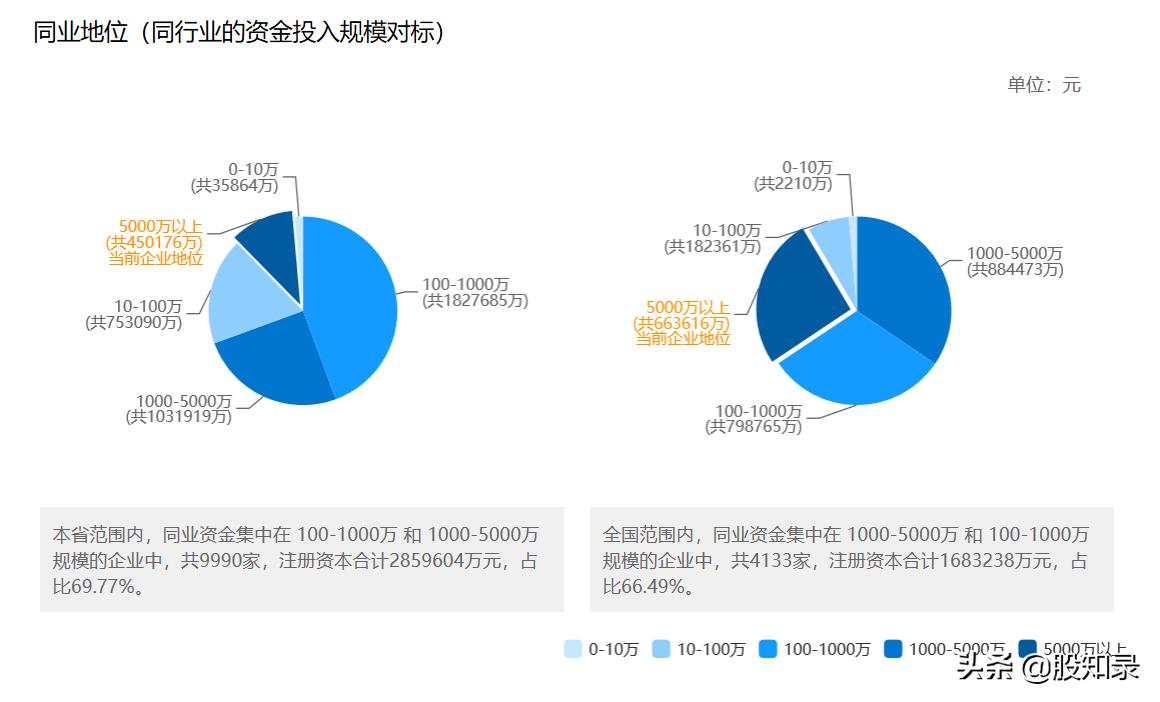 佳士科技最新動(dòng)態(tài)，跟上科技步伐，掌握應(yīng)用技能