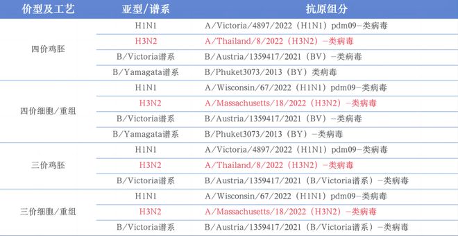 2024年甲流新篇章，自然美景探險之旅與甲流最新情況揭秘