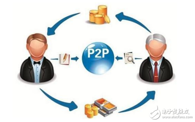 P2P最新版，變化中的學(xué)習(xí)，擁抱自信與成就之路