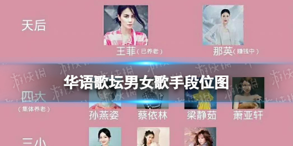 科技重塑音樂世界，最新華語歌曲排行榜及前沿聽歌體驗