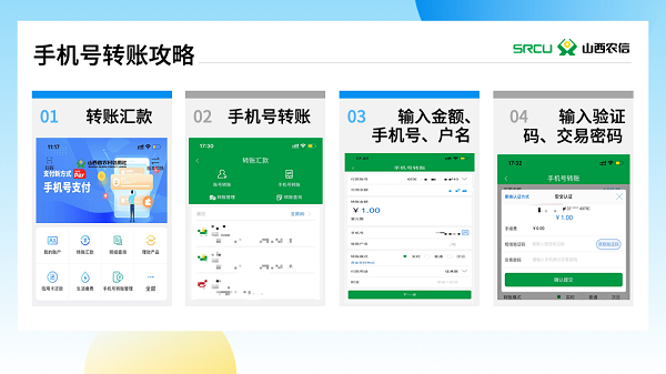 黑龍江農(nóng)信最新操作指南，從初學者到進階用戶全攻略