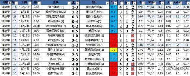 最新亞盤，一場獨(dú)特的家庭足球盛宴