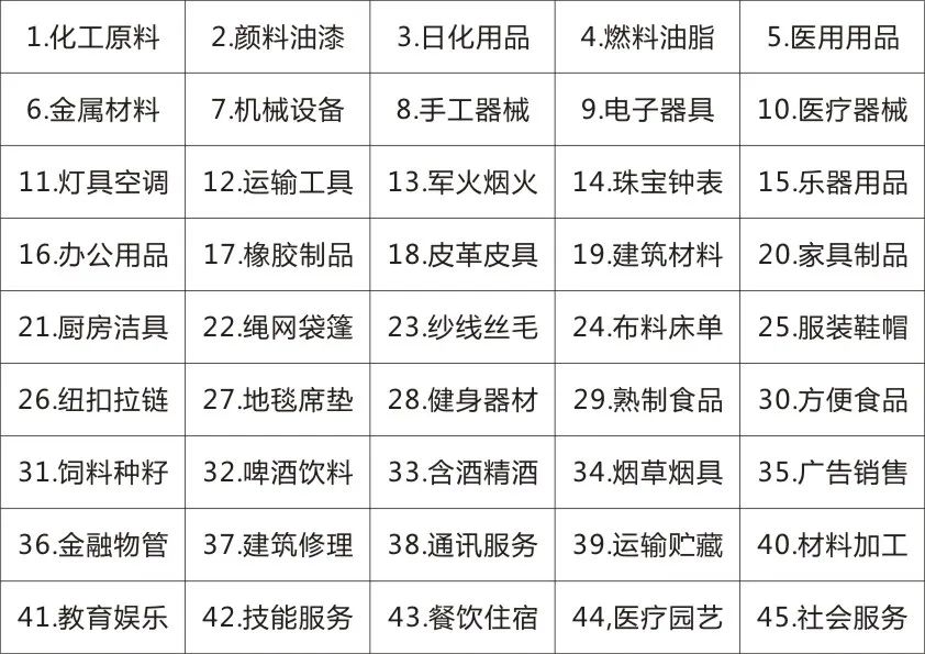 廣場燈具 第118頁
