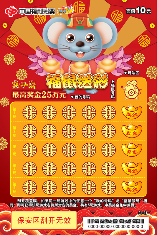 刮刮彩最新現象深度探討