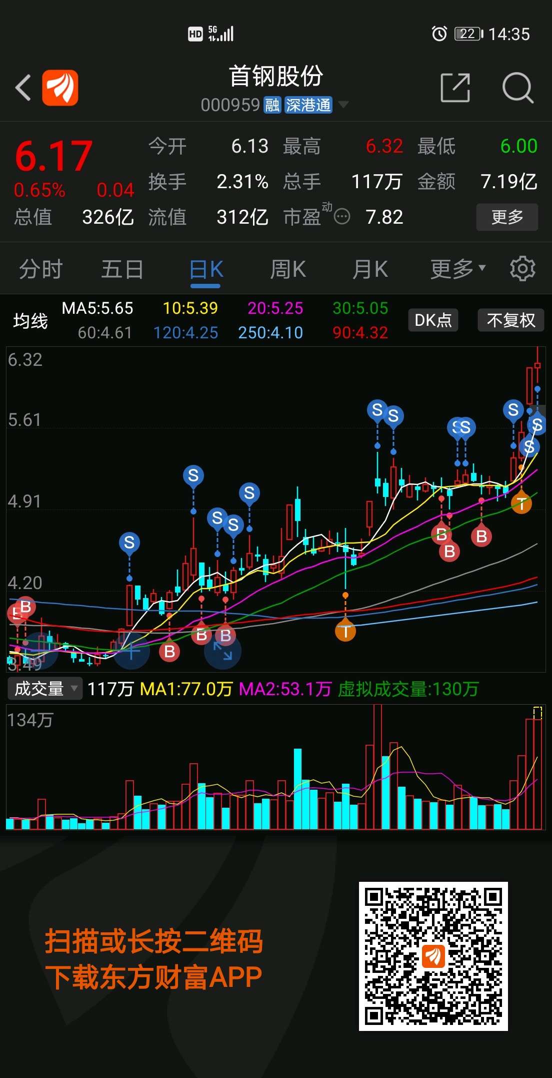 首鋼股票最新動態(tài)，全面指南與投資決策步驟標(biāo)題建議，首鋼股票最新消息概覽與投資決策步驟指南